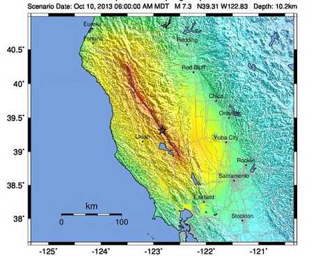 Earthquake magnitude prediction.