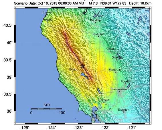 Earthquake magnitude prediction.